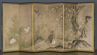 Birds and flowers in a landscape by Hagetsu Tosatsu